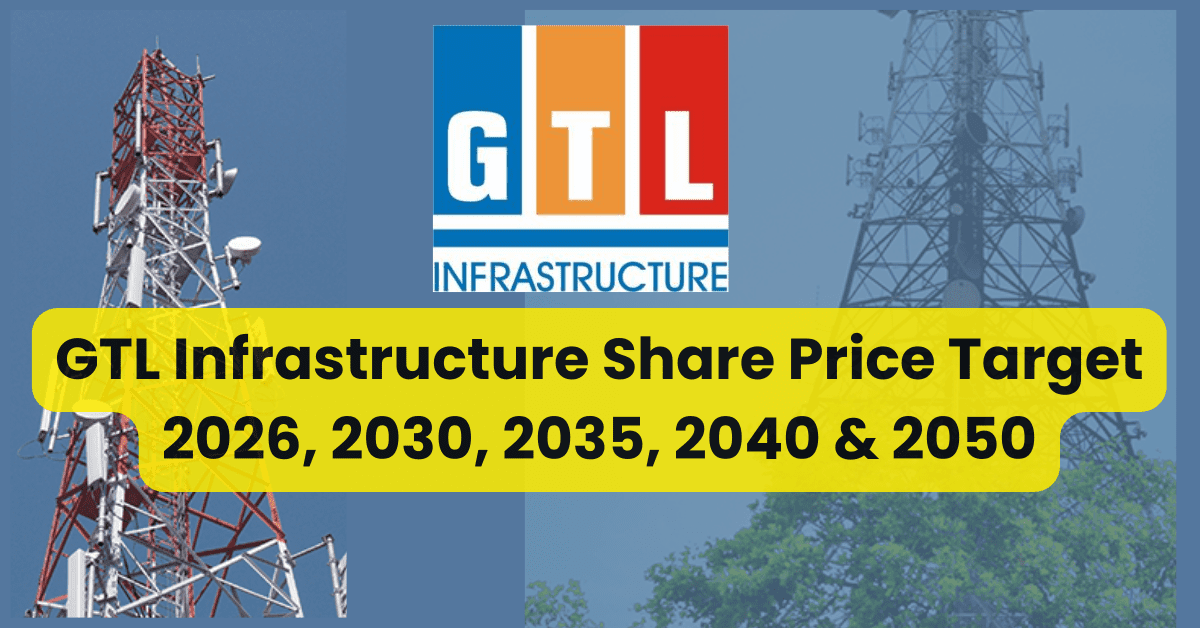 GTL Infrastructure share price target 2026 to 2050
